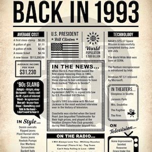 Create a countdown for July 5, <b>1993</b> or Share with friends and family. . How long ago was 1993